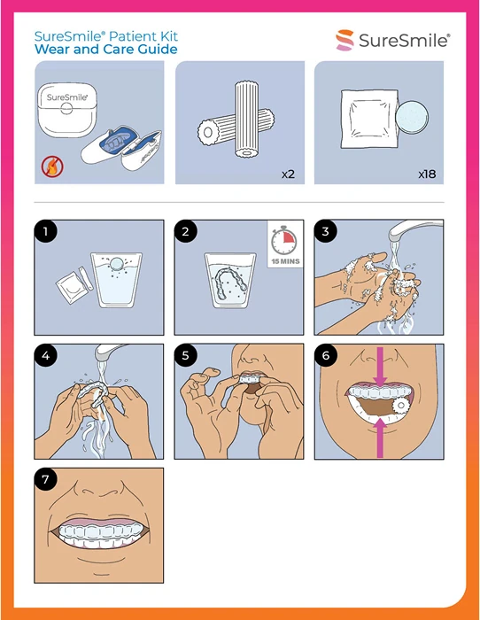 2025 SureSmile Patient Kit